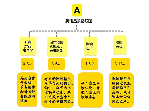 不容忽视的生育威胁 高度警惕！腮腺炎并发睾丸炎