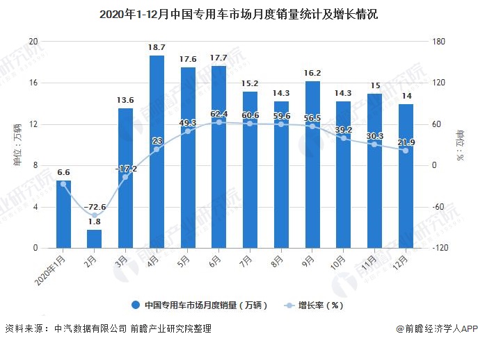 中国汽车市场 外国豪车不再吃香 销量集体崩盘