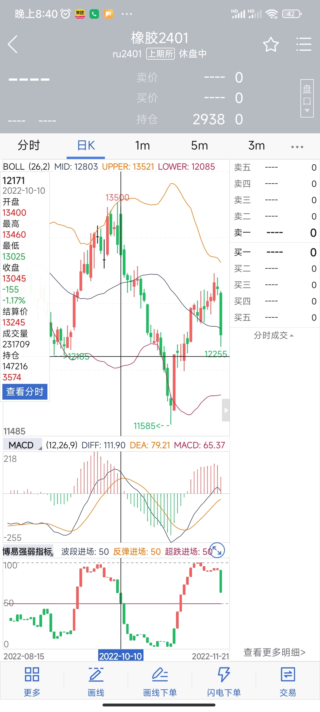 血拼抄底的汽车市场格局走向何方 价格战掀起狂潮 年关将至