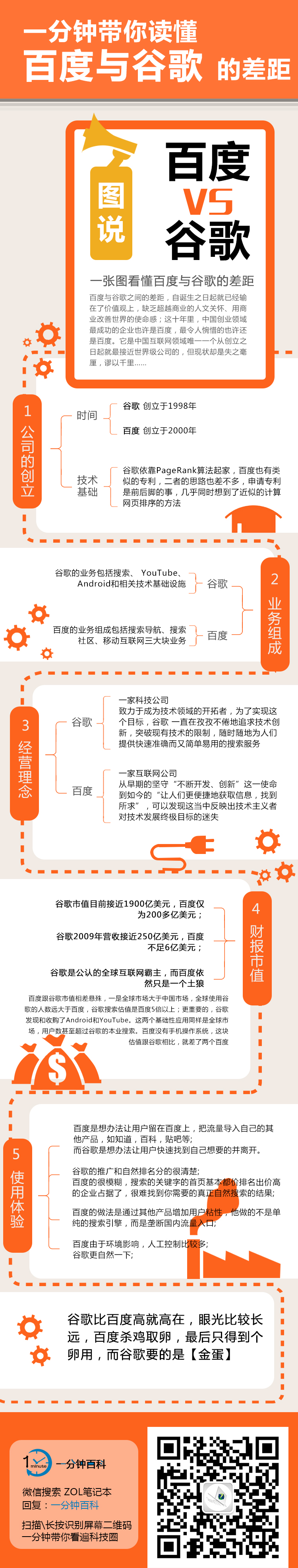 比谷歌Deepmind高10倍！ 智元机器人开源百万真机数据集AgiBot 天才少年稚晖君进阶 World