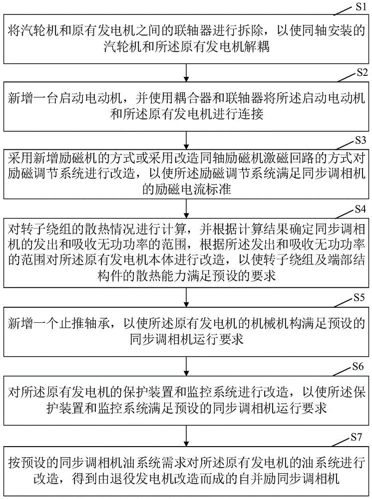 正承受着自 第一波过度溺爱子女的母亲