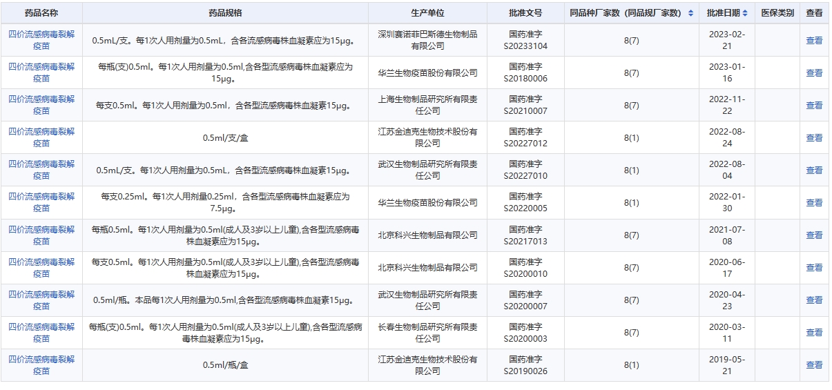 帮助孩子避免痛苦的秘诀