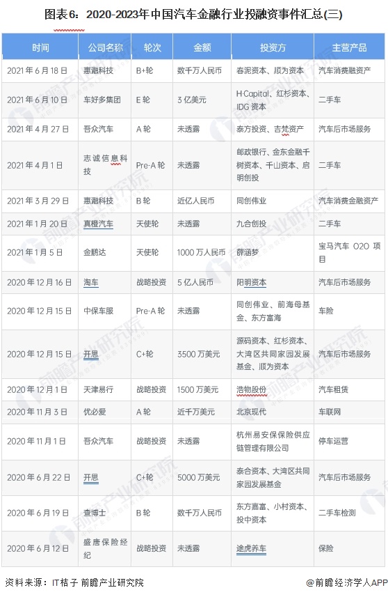 2024车企高层大洗牌 疯狂换防背后的原因