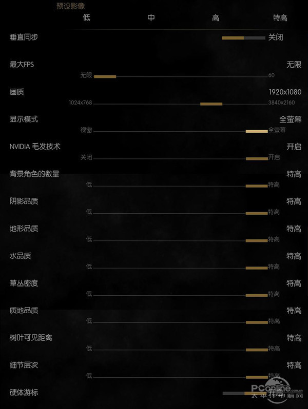 巫师3 比Netflix剧集更精彩 80年代风格电影片段 AI打造的