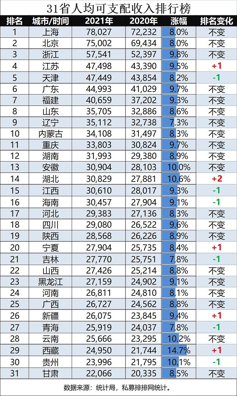 人均151万 顶薪未过千万 K联赛2024年薪资展望