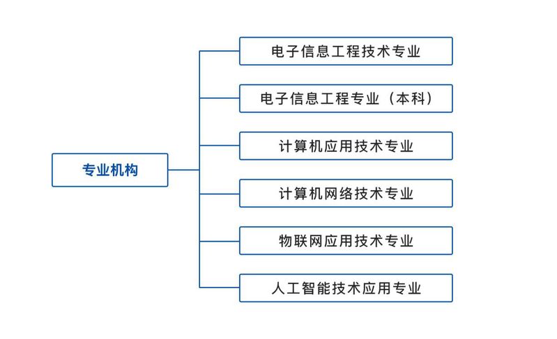 提供最专业的健康咨询 搜狐名医 权威医疗信息平台