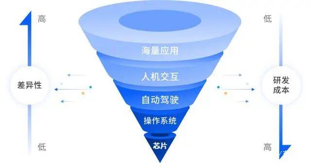 全栈合作与灵魂出卖 冯兴亚与陈虹合作模式大对比