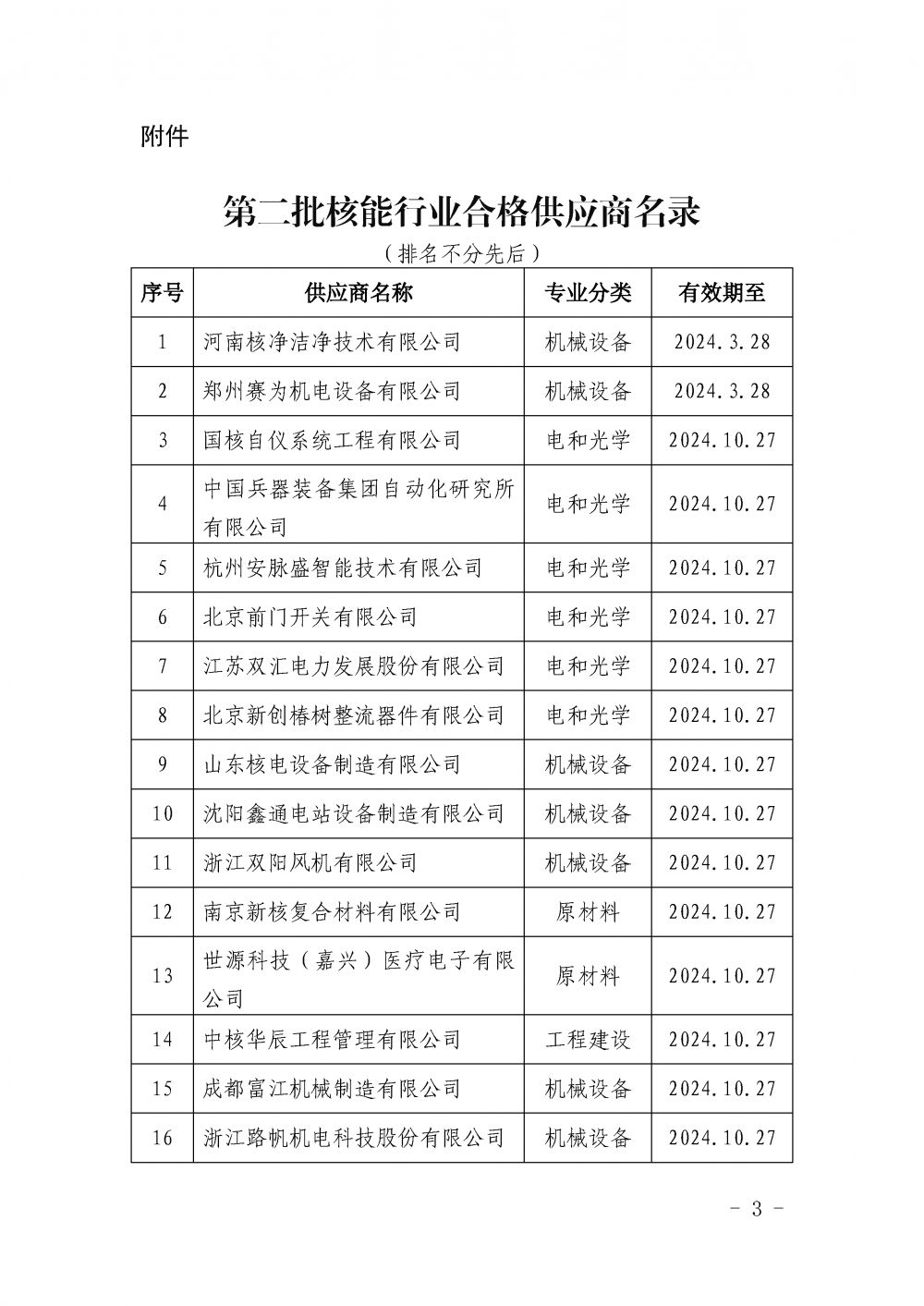 众多合作方纷纷增资