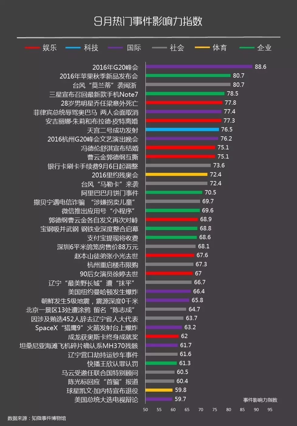 十大事件 NBA 詹皇四万分里程碑和父子同台创纪录 绿衫军夺冠 2024