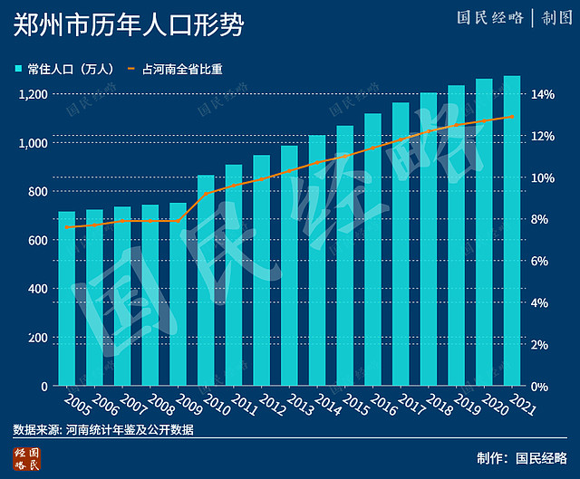 促進人口增長的絕佳措施 俄羅斯一州計畫提供百萬盧布生育補助