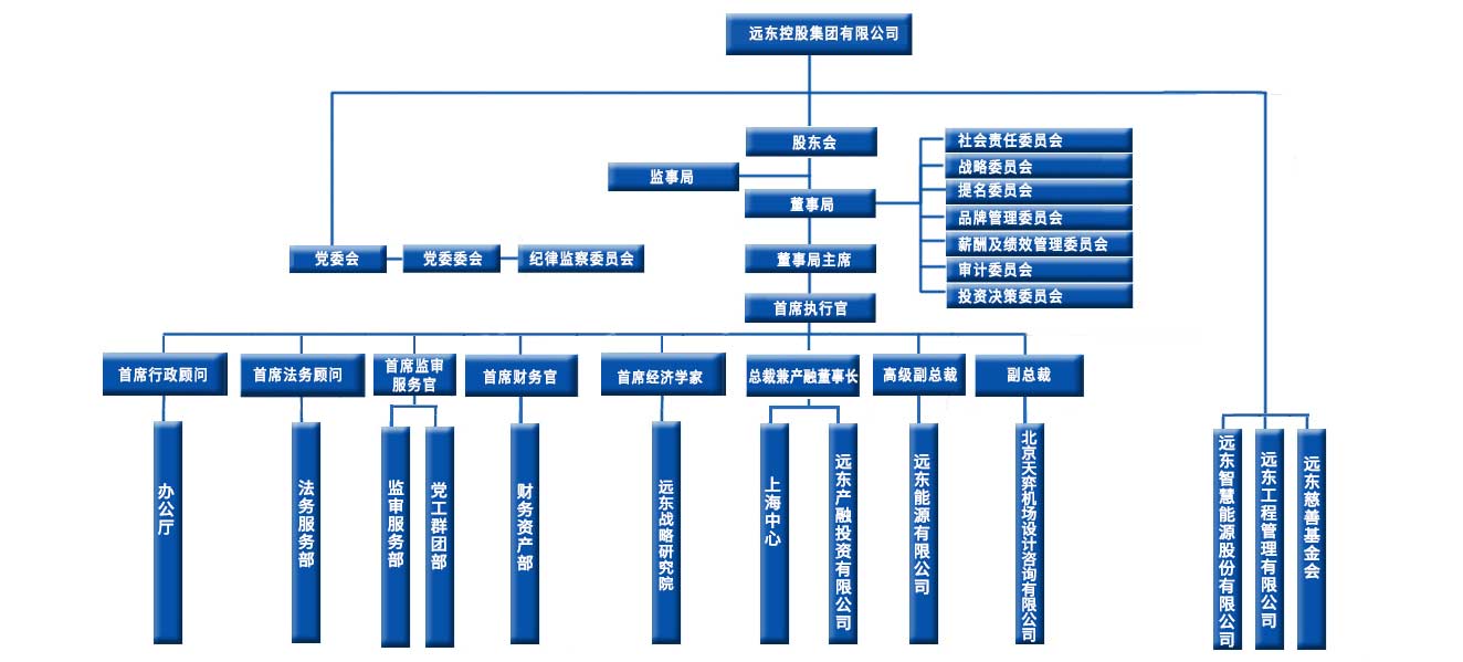 为发展注入蓬勃活力