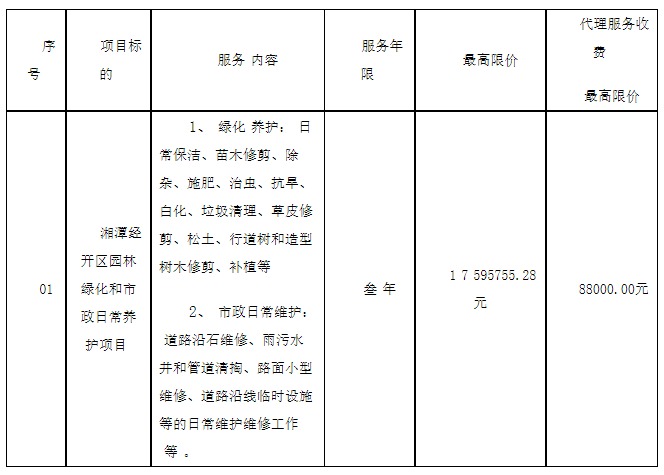 政府采购新能源汽车比例大幅提升