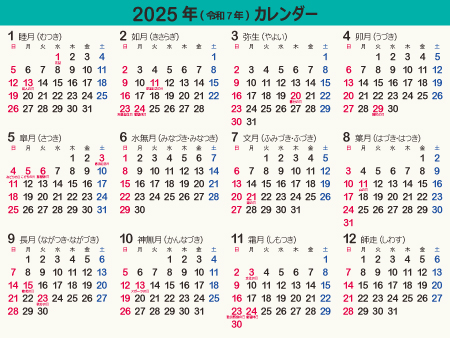 2025年1月1日每日十二星座运势