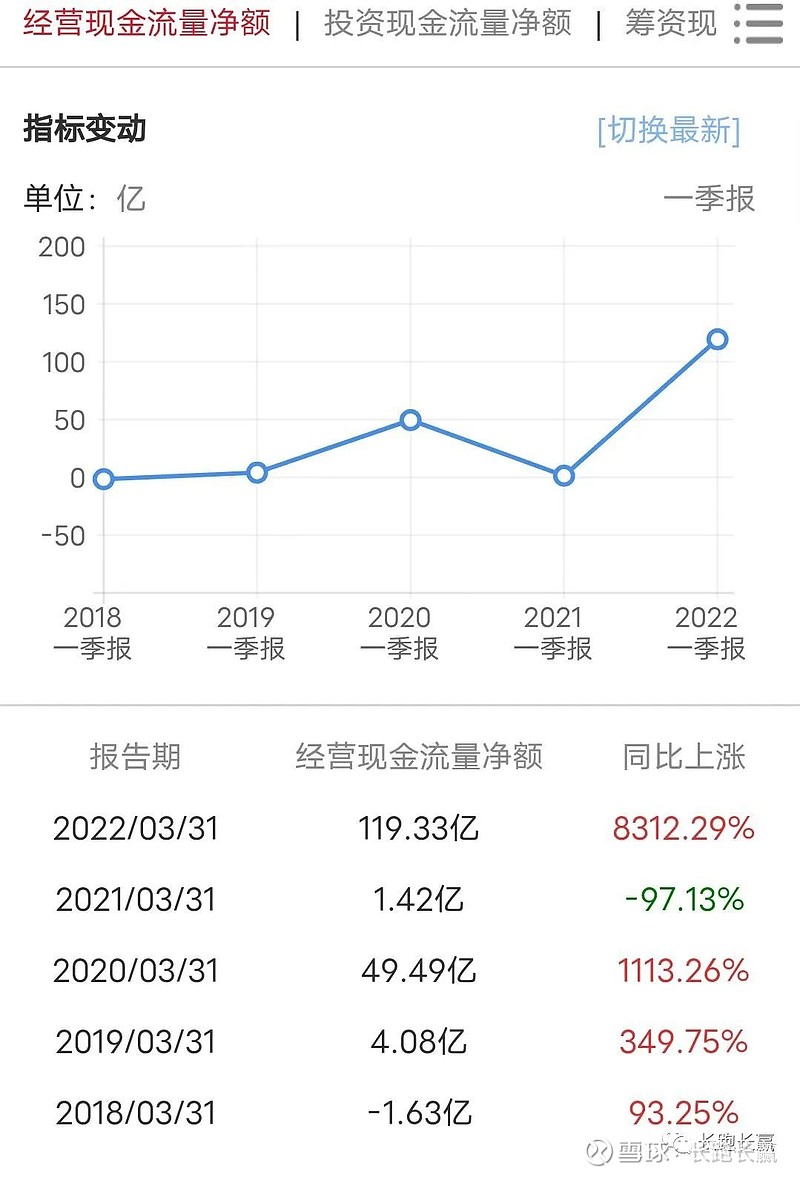 比亚迪30亿教育慈善基金 筑梦汽车强国之路 点亮科教之光