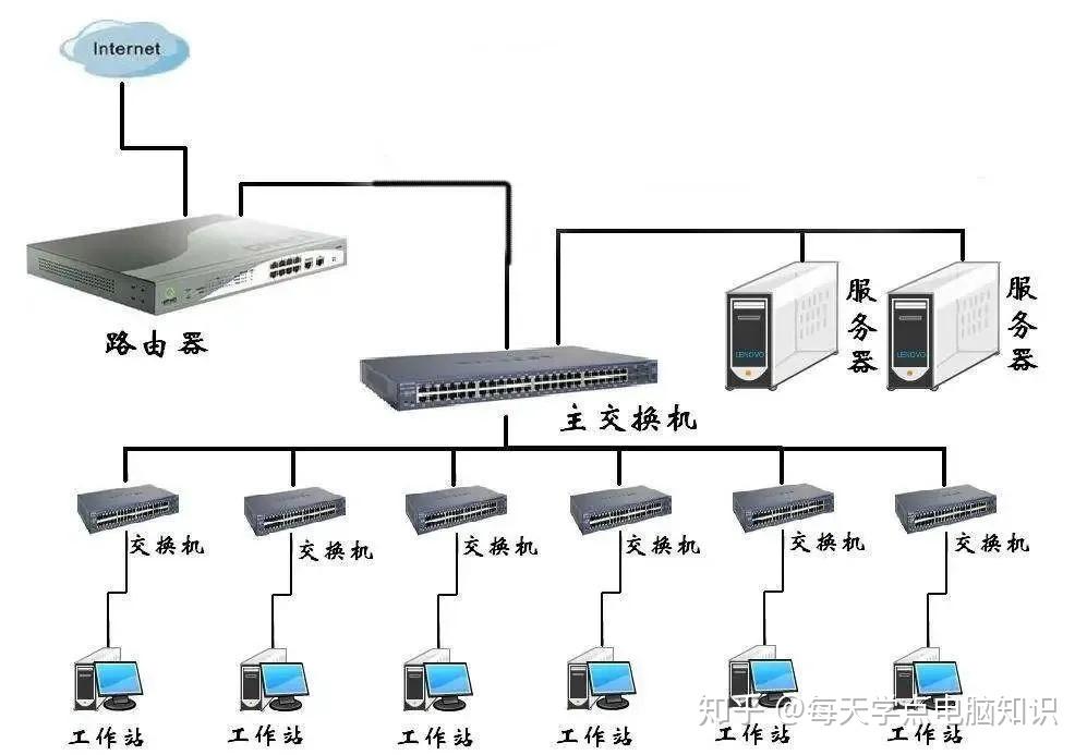 有区别吗 内部视角对比 冯兴亚的全栈式合作与陈虹的出卖灵魂