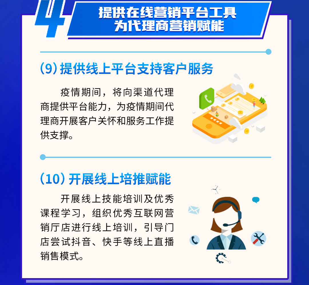 探索代理商模式中的差异 冯兴亚的全栈式合作与陈虹的出卖灵魂