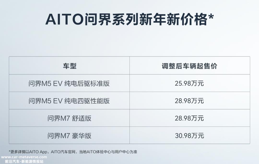 退订率飙升！苏峻挖坑章红玉