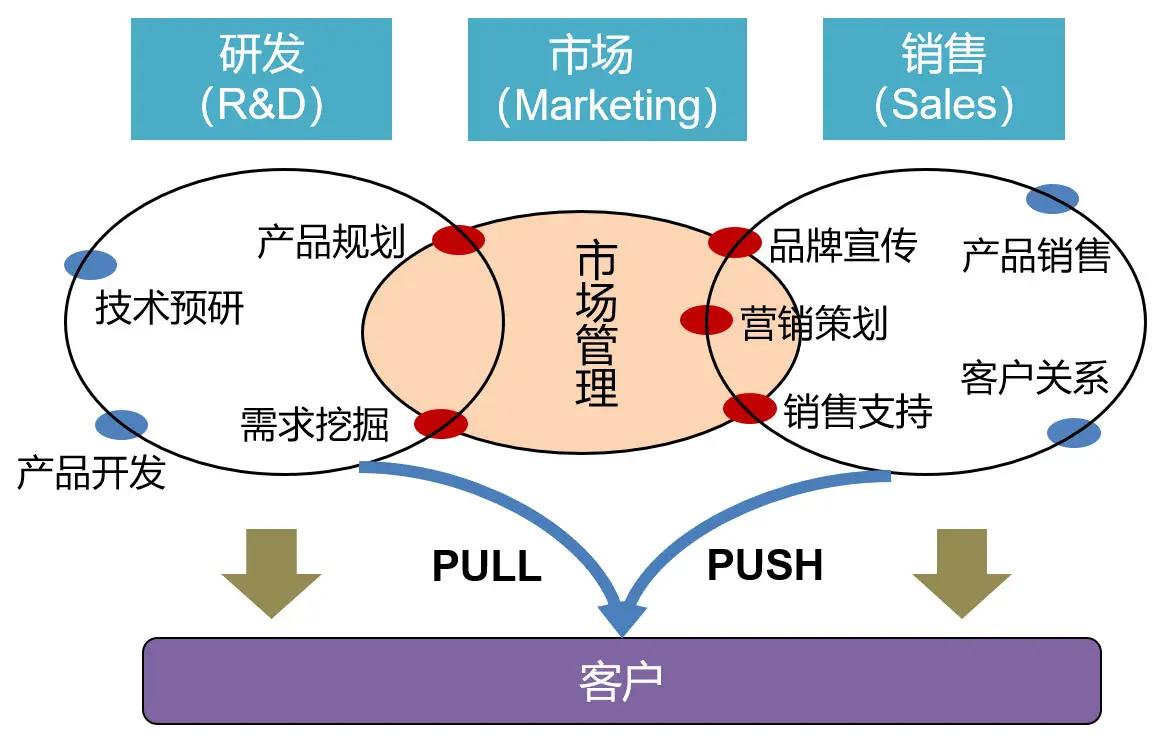 从产品到营销的全面分析 揭秘雷克萨斯爆冷背后的原因