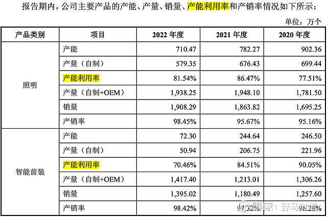 烧光10亿美金交不出车 华尔街破产黑帮 贾跃亭自述去年才摆脱 控制