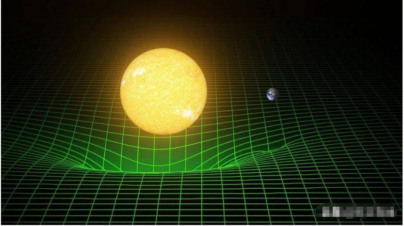 引力波的真面目 探索弱场引力波方程的奥秘