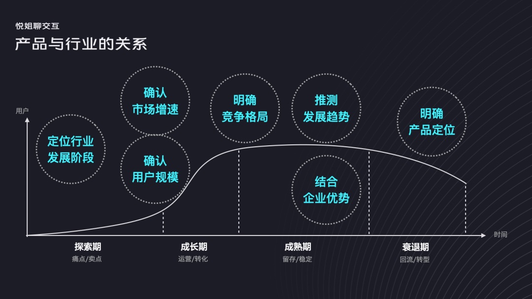 剖析行业变革下的领导层变动浪潮