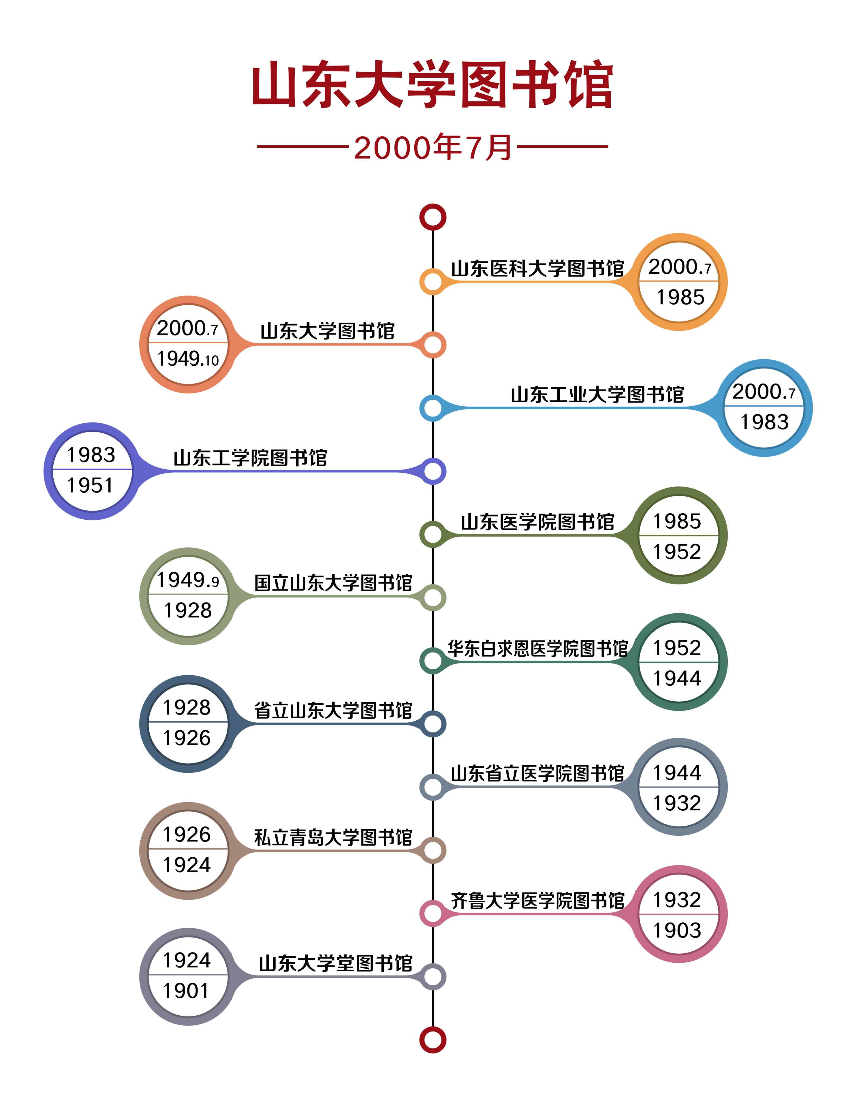 生子人数激增！多家医院见证分娩潮