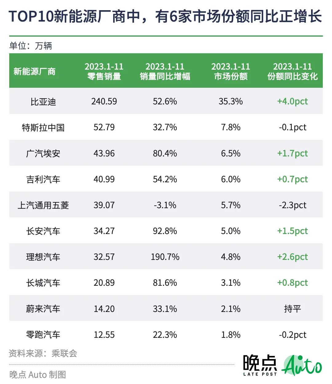 汽车行业价格战能否在2025年结束 预测与分析