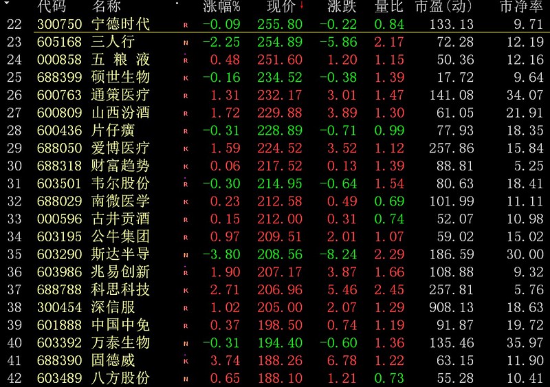 股价飙升78% 贾跃亭或下周回国 融资再获3000万美元