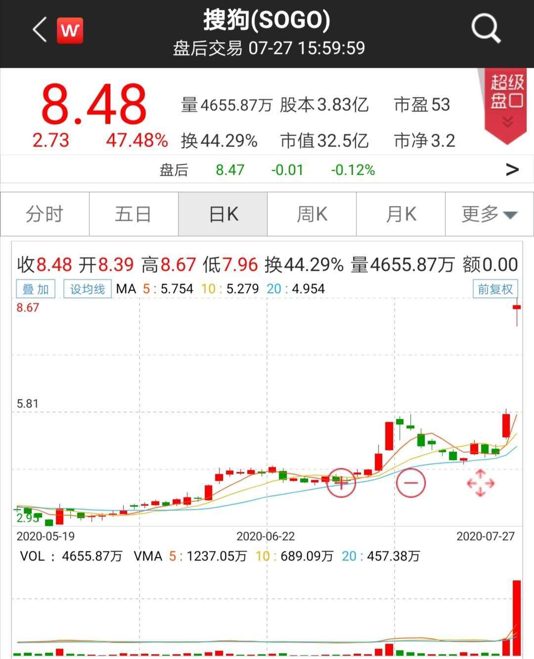 融资再获3000万美元