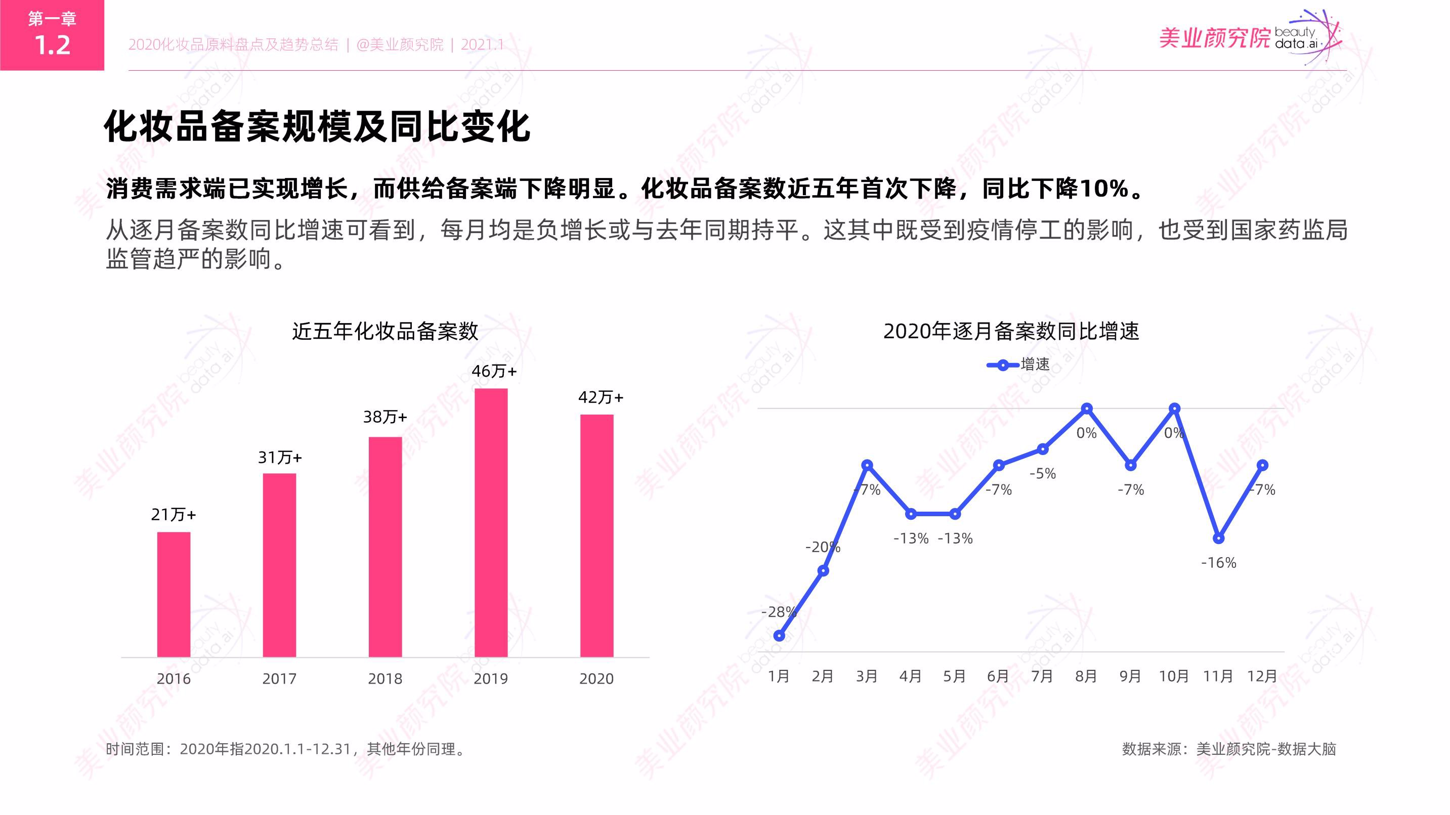 新皮肤销量排行 而销冠非它莫属！ 孙膑战令位居第三 嬴政排第二