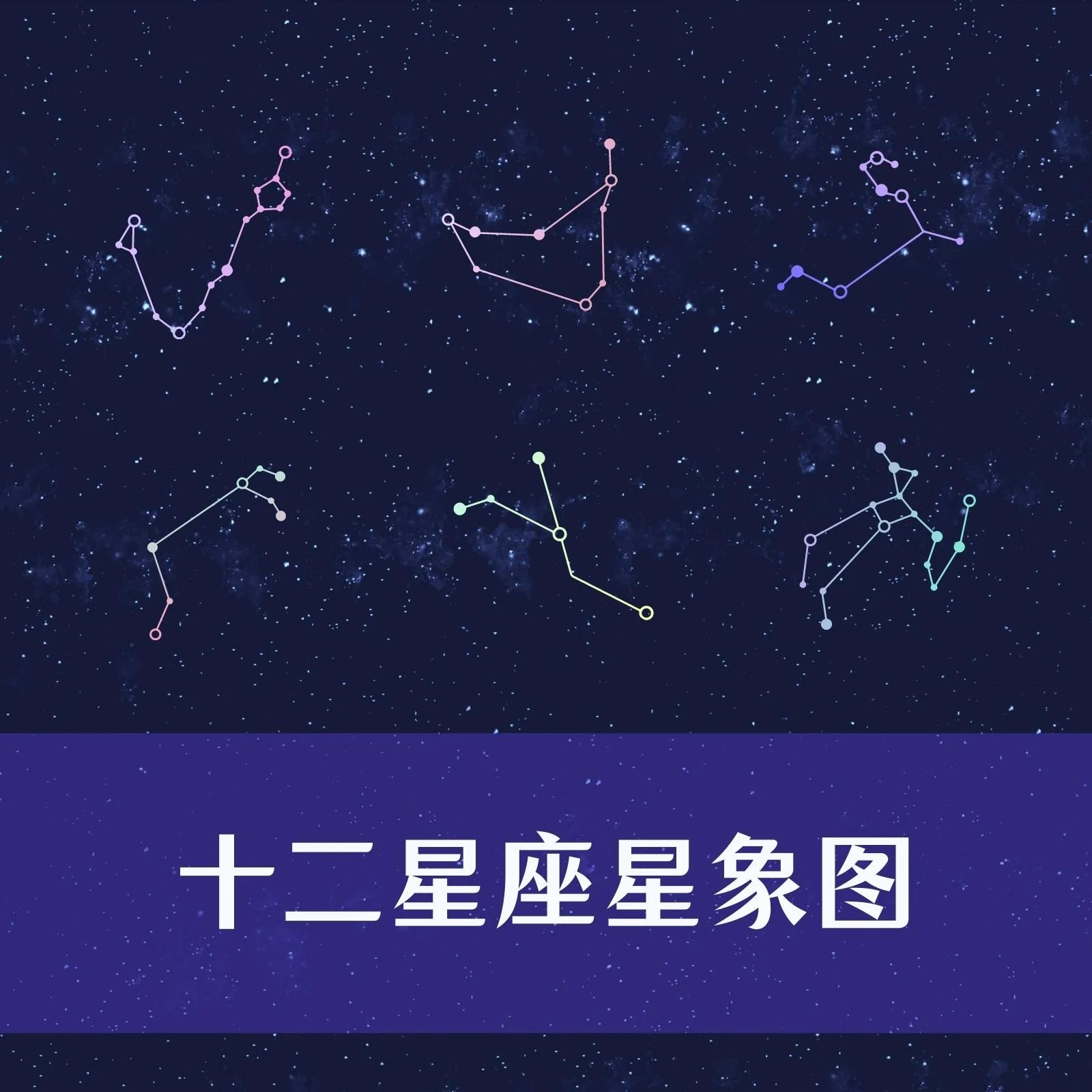 每日十二星座运程分析