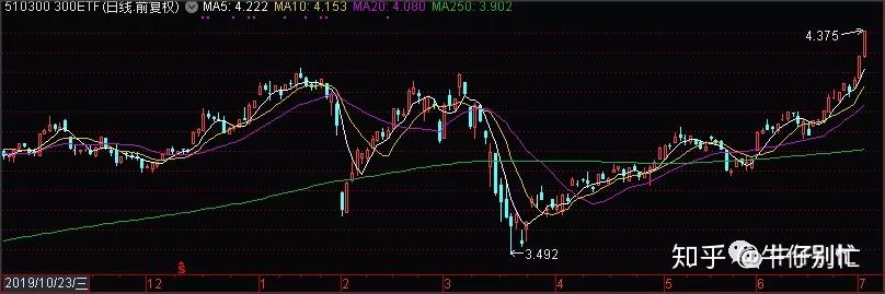 股价暴涨78% 贾跃亭离下周回国又近了一点 再获3000万美元融资