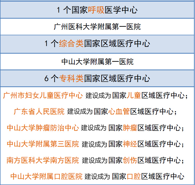 广东多家医院刷新生育纪录 新生儿人数激增！