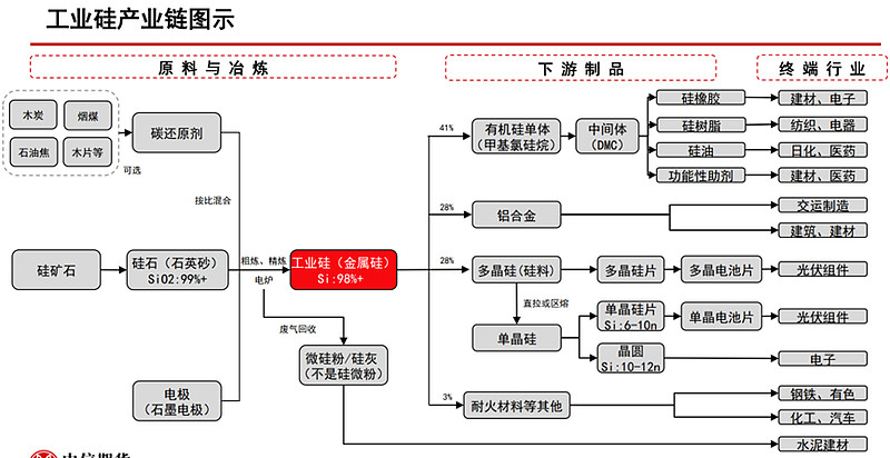 中国公司在硅谷掀起风波 显卡地位堪忧