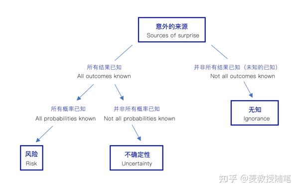 未知的危险还是仅仅是一场谜团 黑洞暗中穿越地球