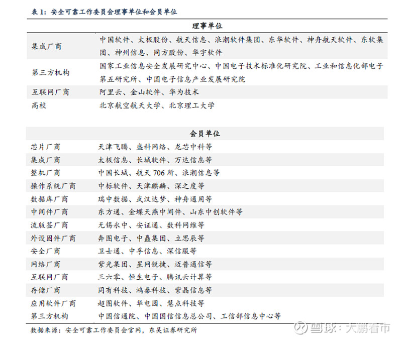 国产显卡巨头战略调整 AMD 不再制造 显卡 专攻英伟达和英特尔