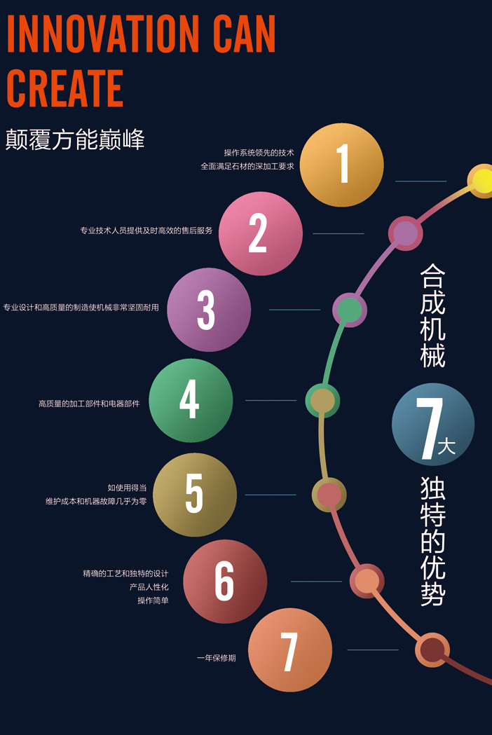 科技优势无法弥补组织与决策缺陷 美国造不出六代机的制度壁垒