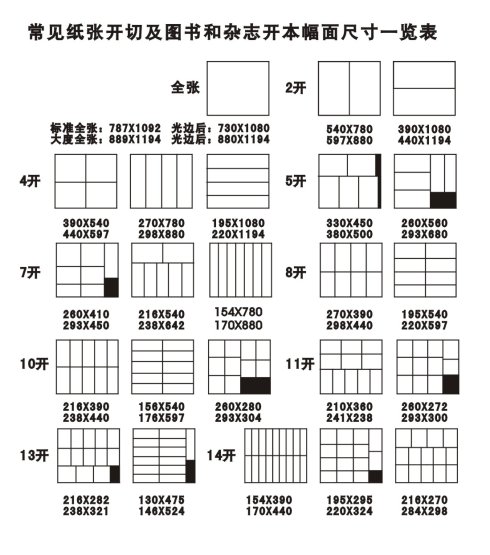 三分8中8创生涯新纪录 超越乔丹成为历史第一人 库里书写历史