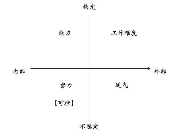 维尔纳回归莱比锡可能性渺茫 热刺面临艰难抉择