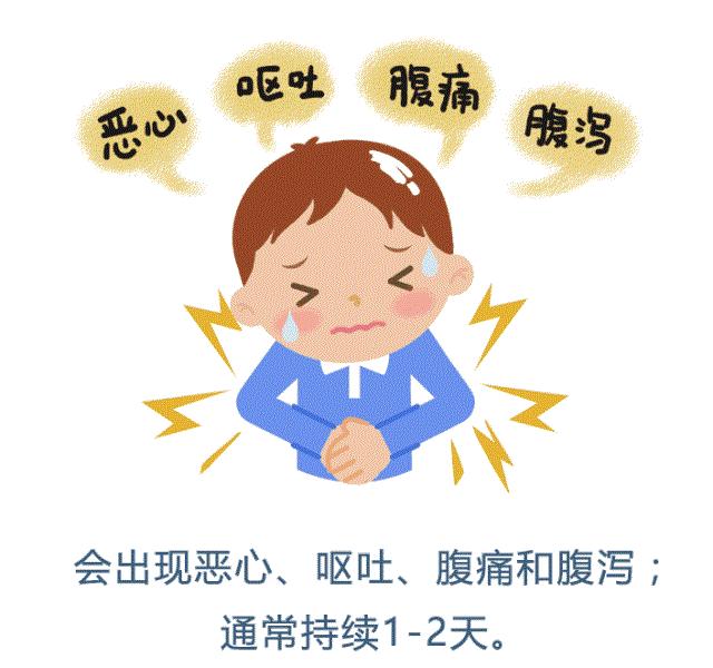 腹泻呕吐 集体发烧 中心承诺补偿 多名产妇在月子中心感染诺如病毒