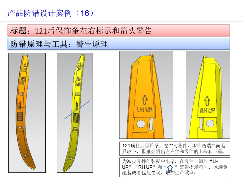 抗挫力