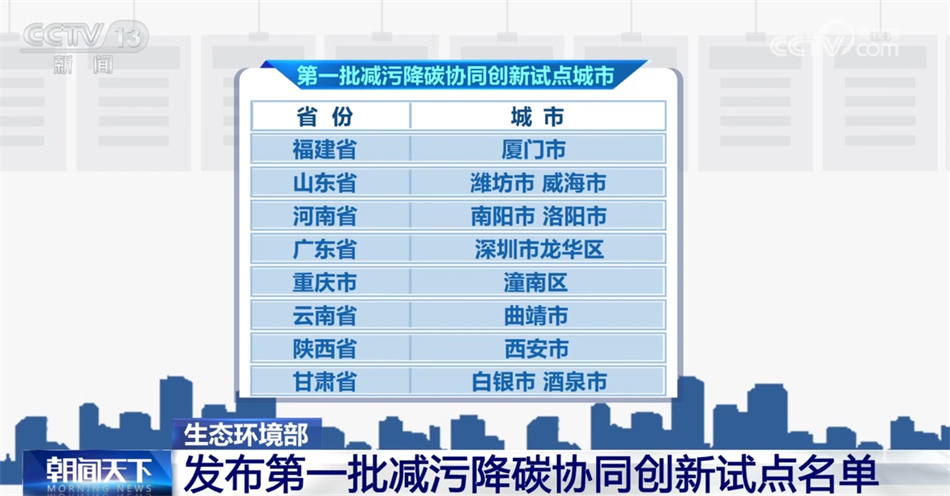 加大对中国技术发展的压力 美国商务部誓言继续针对中国无人机实施出口管制