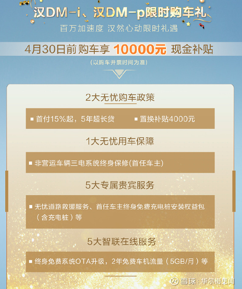 比亚迪称霸价格战 行业销售数据一路飘红 新能源上市车企2024年成绩单火热出炉