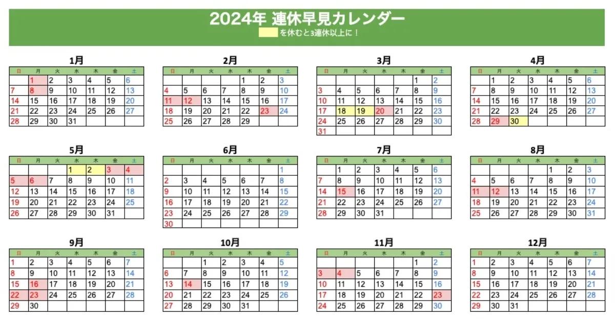 2024年新能源上市业绩揭晓