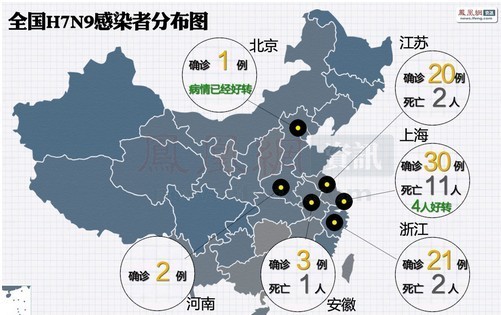 全国流感疫情高发 世卫建议流感疫苗优化 甲感登顶