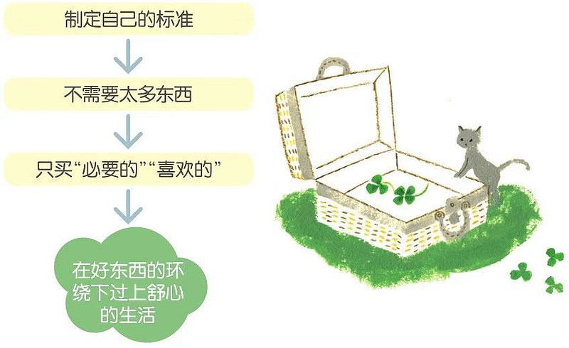 奶茶的科技狠活 各方的回应