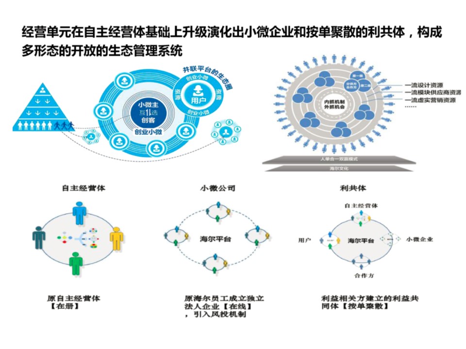 中国公司颠覆硅谷