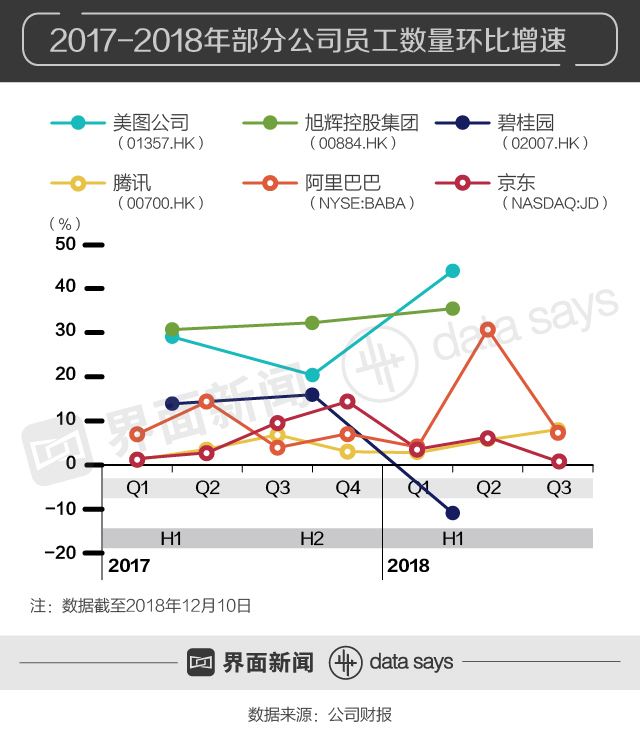 全球裁员浪潮与中国游戏业的消肿 游戏2024