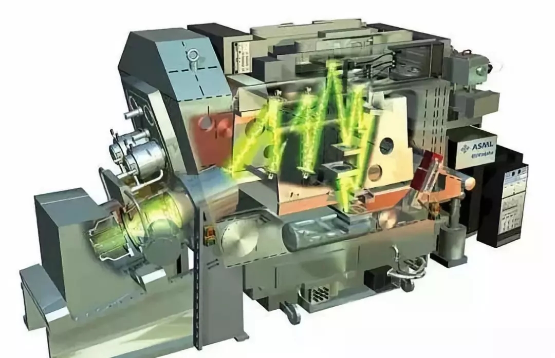 为EUV光刻机曙光 哈工大宣布研发成功13.5nm极紫外光源