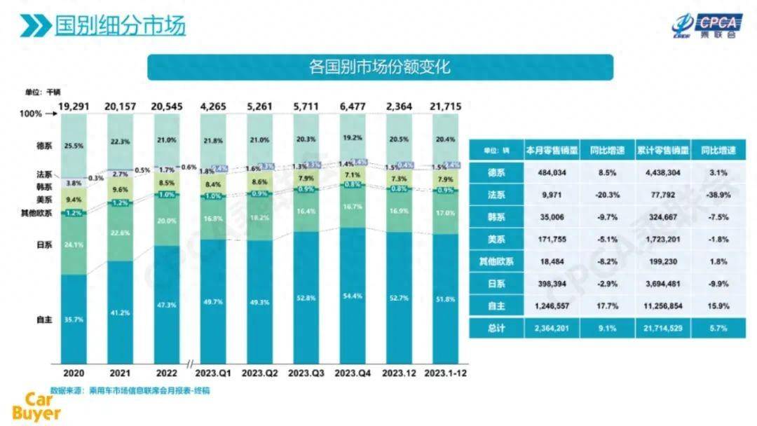 小米汽车合资公司更名时代北汽 宁德时代 北汽